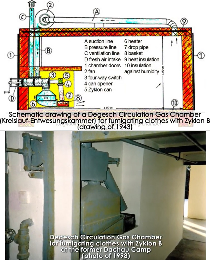 Degesch circulation device for Zyklon-B fumigations includes remote can opener, heater, and ventilation fan, installed at Dachau.jpg
