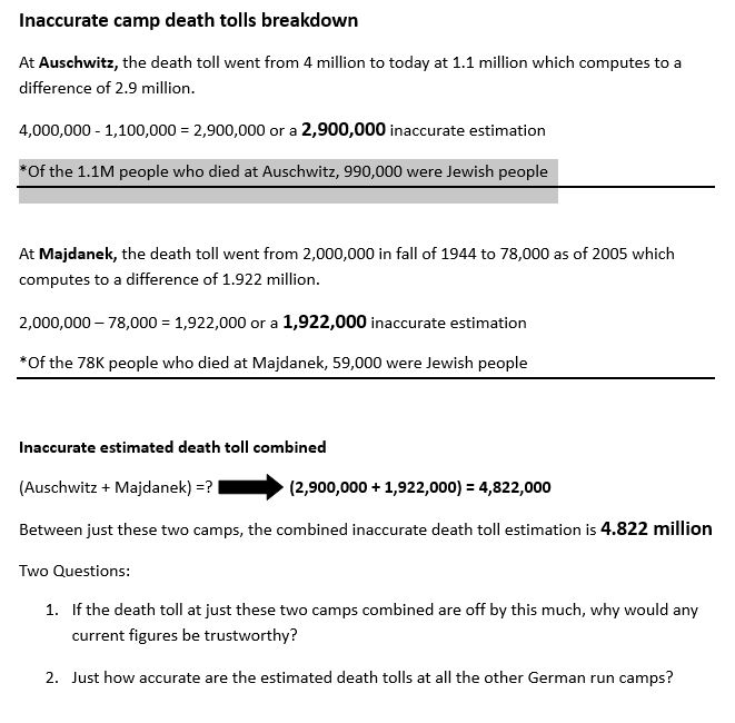 breakdown of deaths at aus and maj.JPG