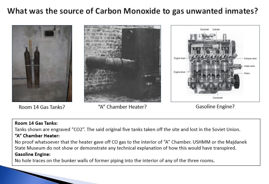 whick CO sourse was it.JPG